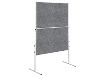 Moderationstafel